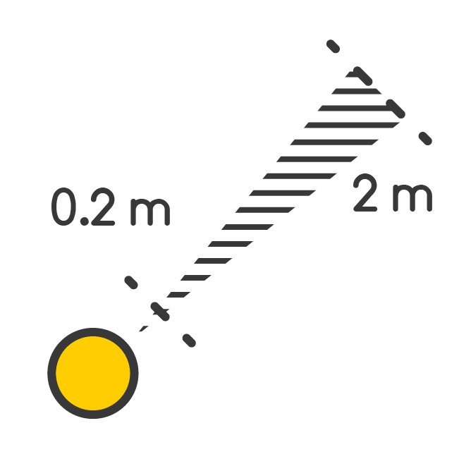 structured light sensor camera