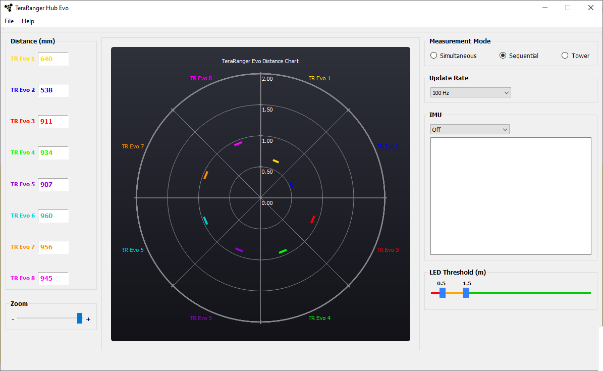 sensor array