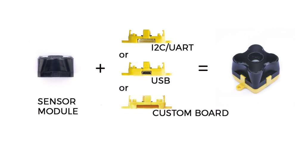 time-of-flight sensor