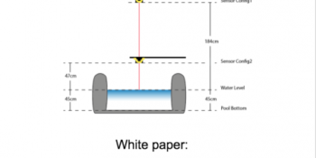 Tredecile Sensors Modules Water level monitoring – When infrared Time-of-Flight meets water!