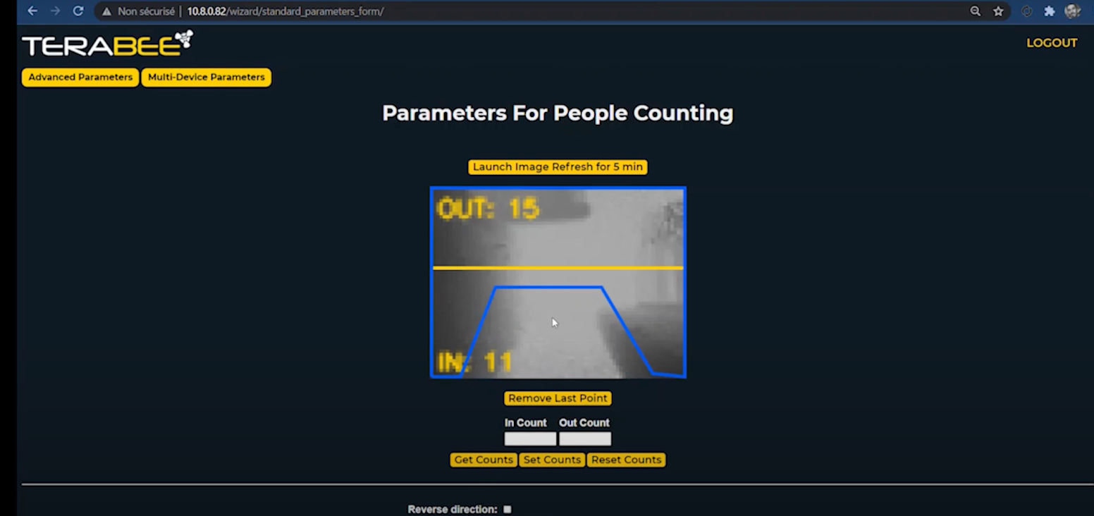 Counting Area