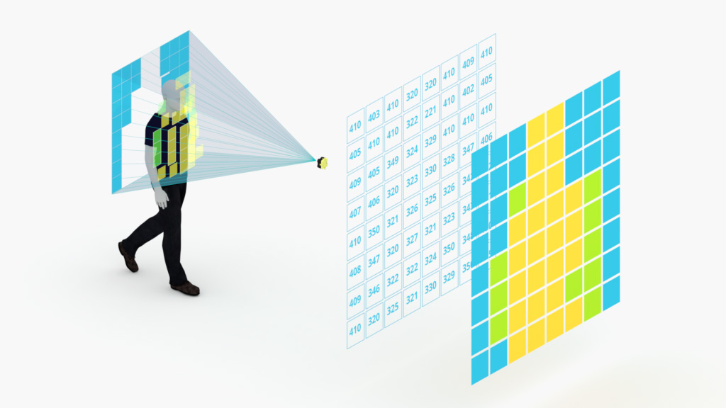 Tredecile Blog Distance Sensing: Key Technologies & Applications