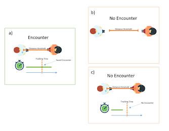 Encounter Image Credit Must Be Given To Cern (1)