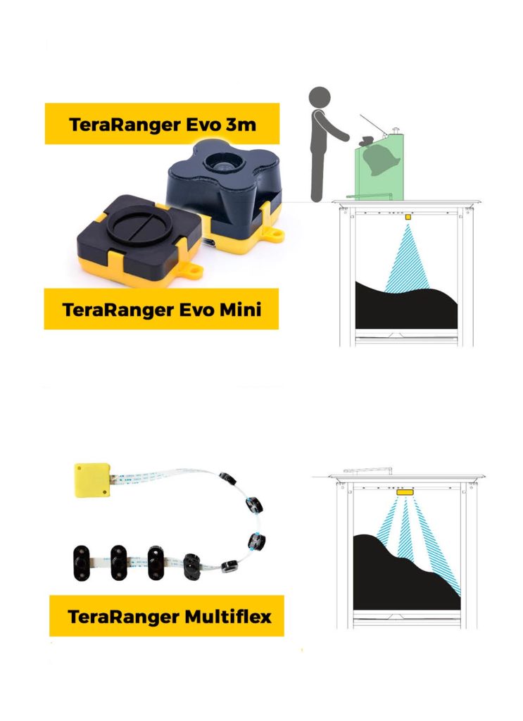 dust bin level sensor