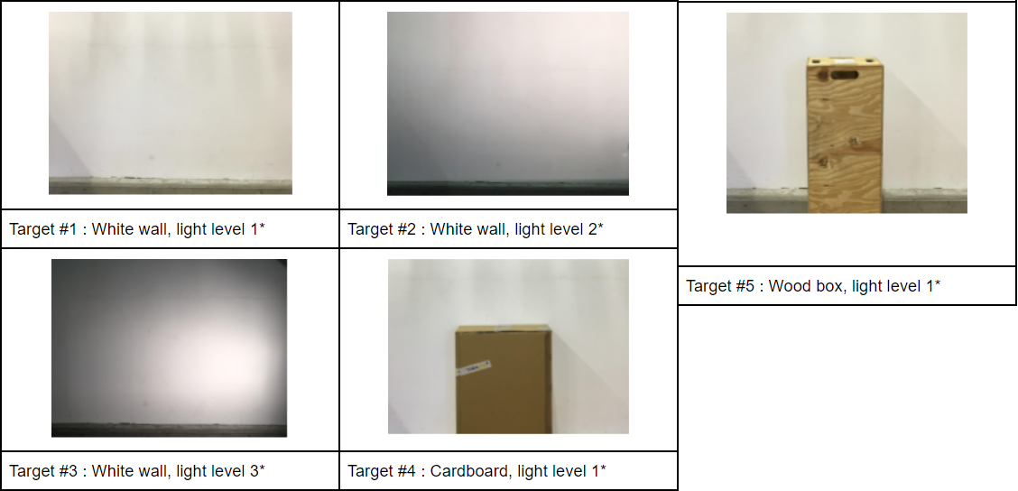 infrared distance sensor