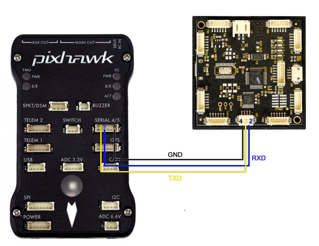 sensor arrays