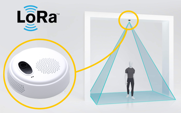 Tredecile People Counting Devices On Akenza Iot Platform