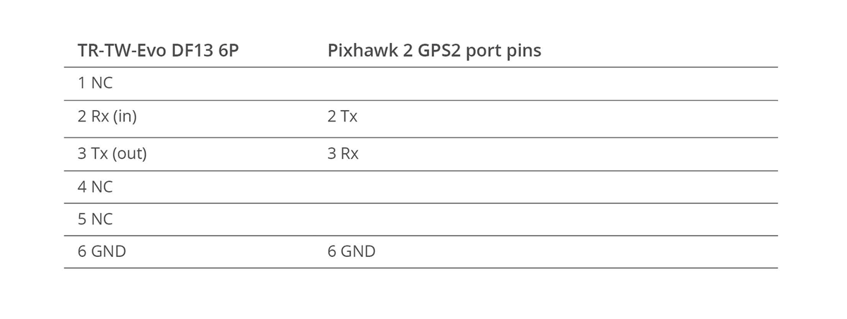 optical distance sensor