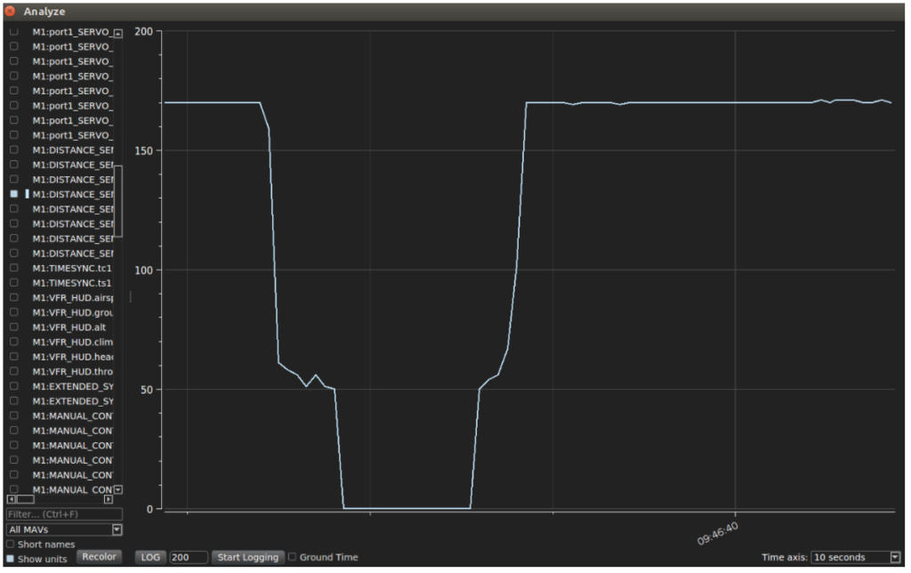 sensor arrays