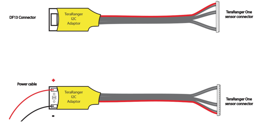 sensor arrays