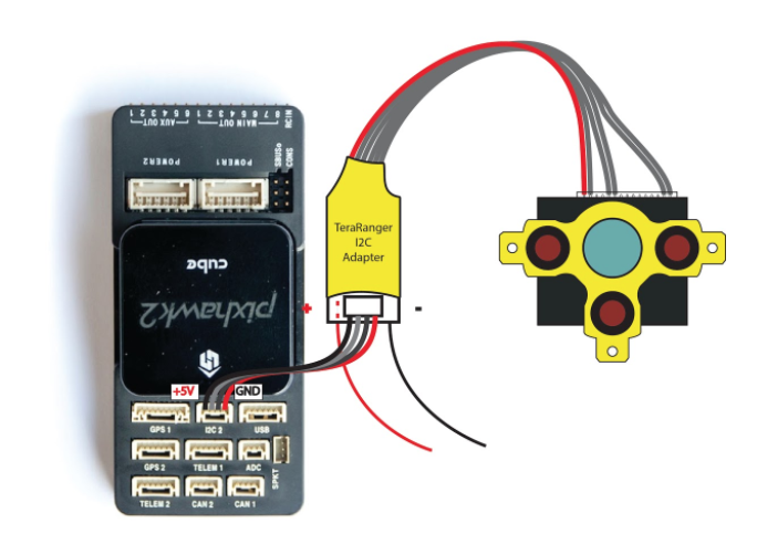 sensor arrays