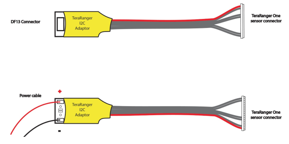 sensor arrays