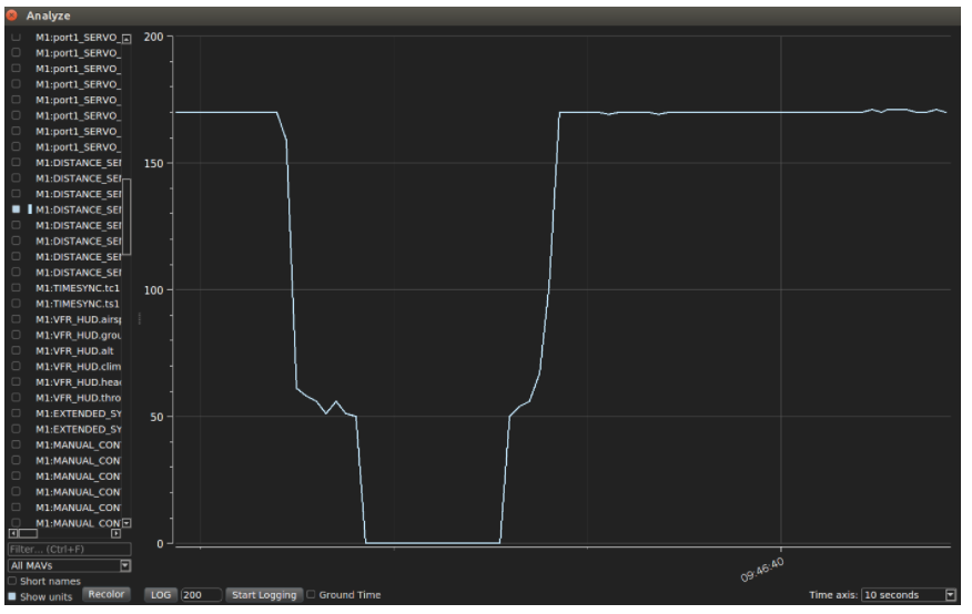 sensor arrays