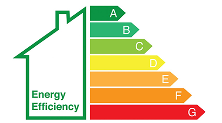 Tredecile Air Quality Sb5 Energy Efficiency