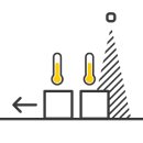 Tredecile Machine And Process Temperature Monitoring