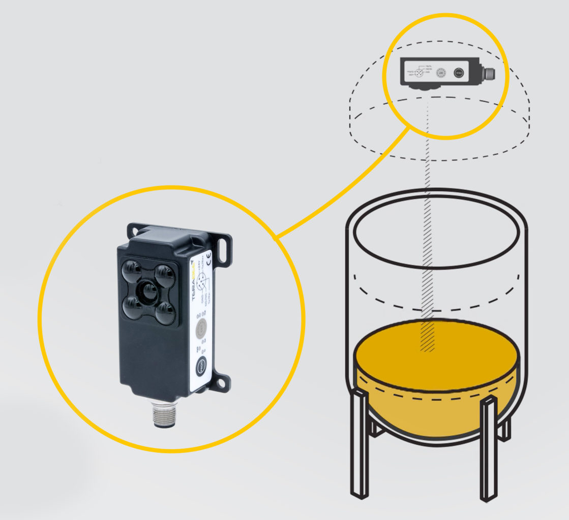 depth sensing camera