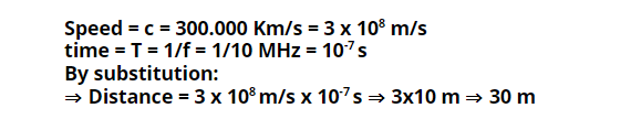 time of flight sensor