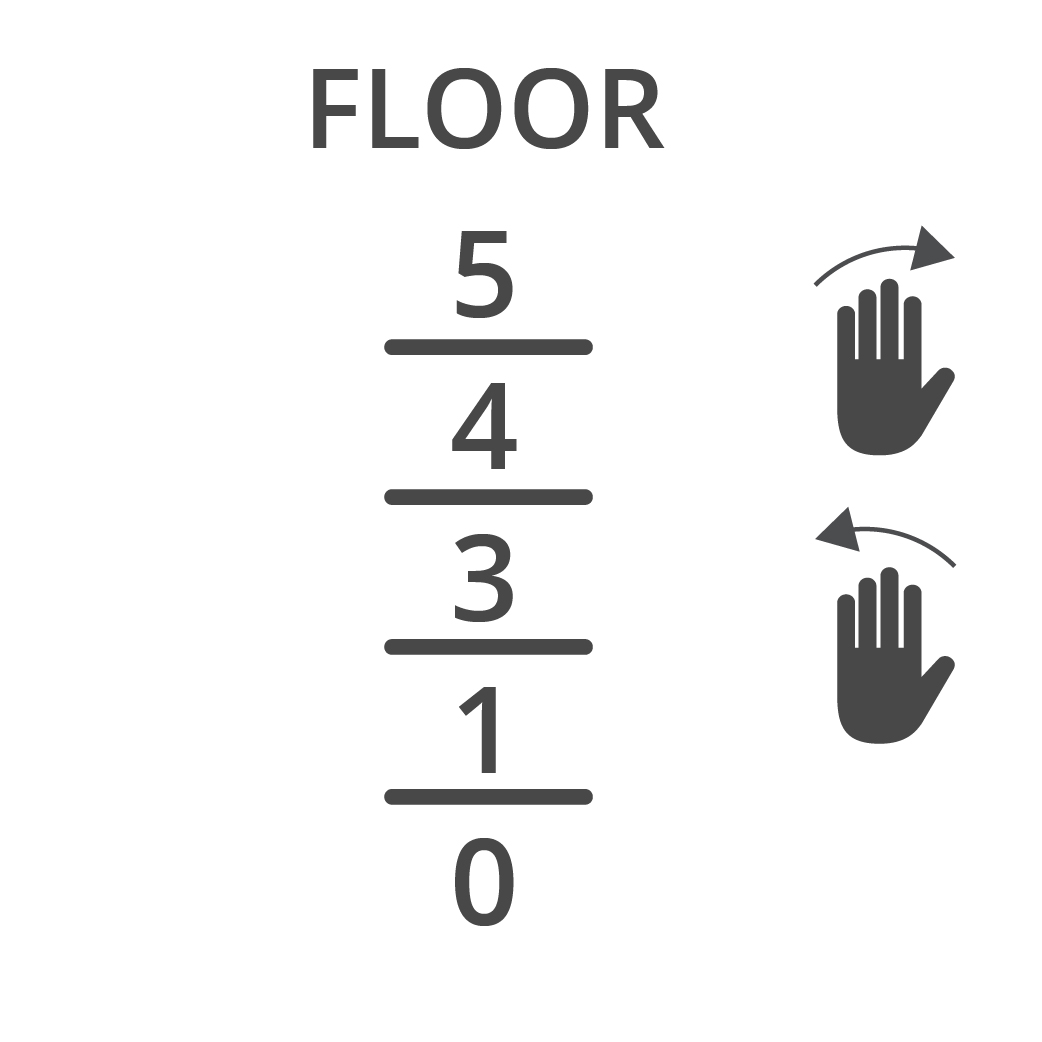 Touchless Elevator Panel Or Vending Machine (1)