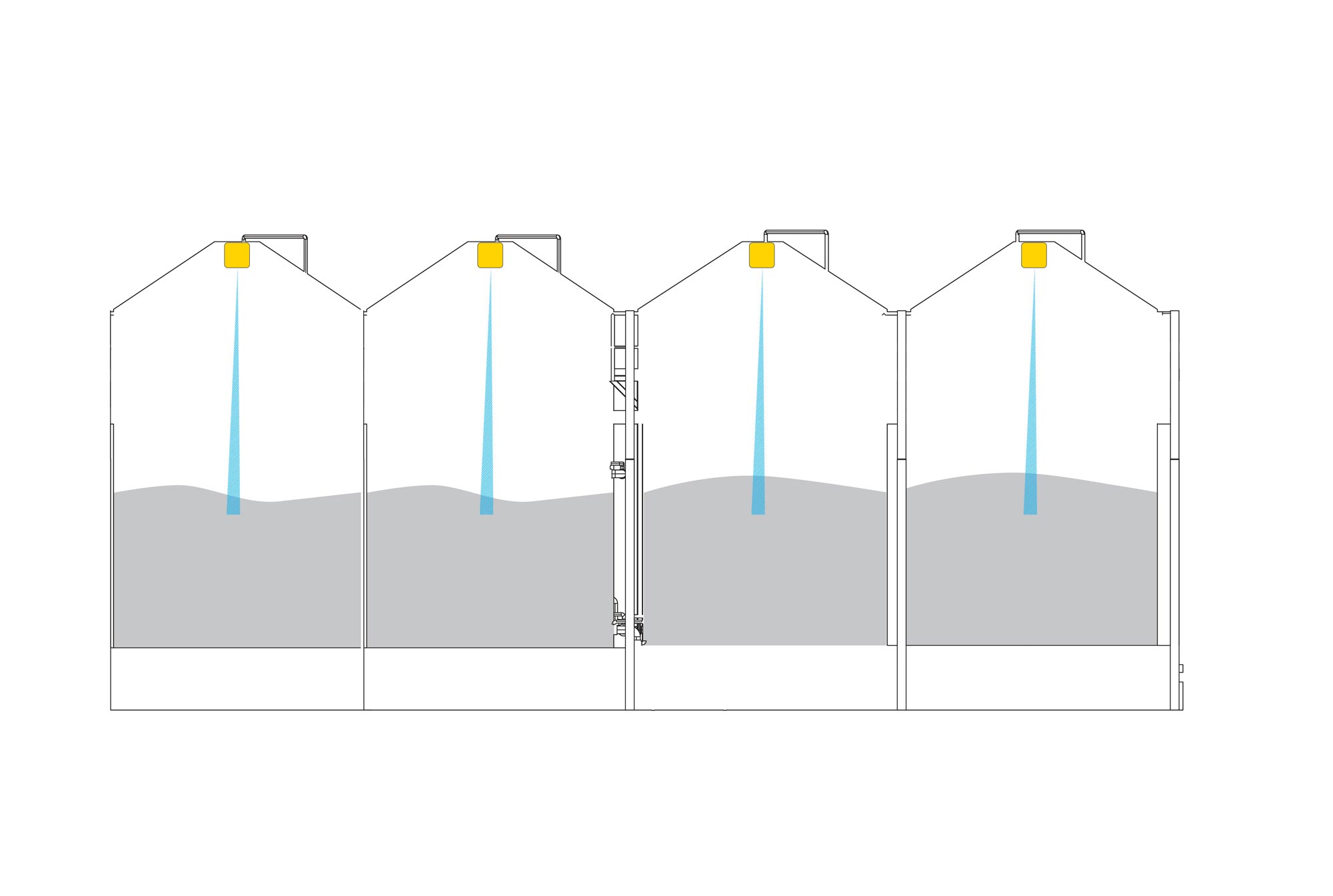 Level Monitoring Multisensor