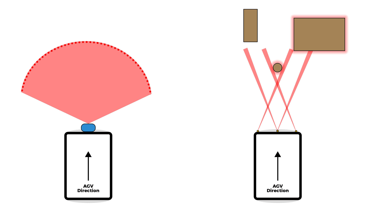 optical sensor array