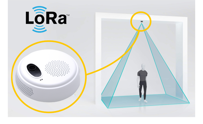 h People Counting L-XL LoRa joins IoThink Solutions Kheiron IoT Suite diagram