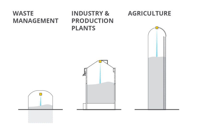 silo level monitoring system